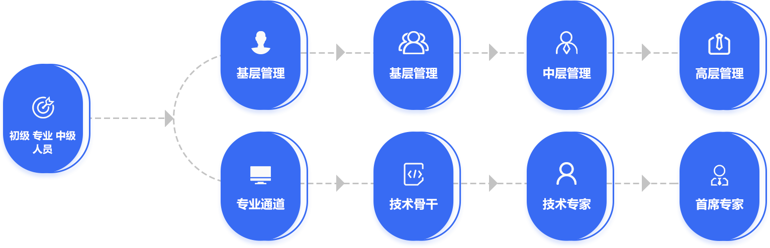 ����;��